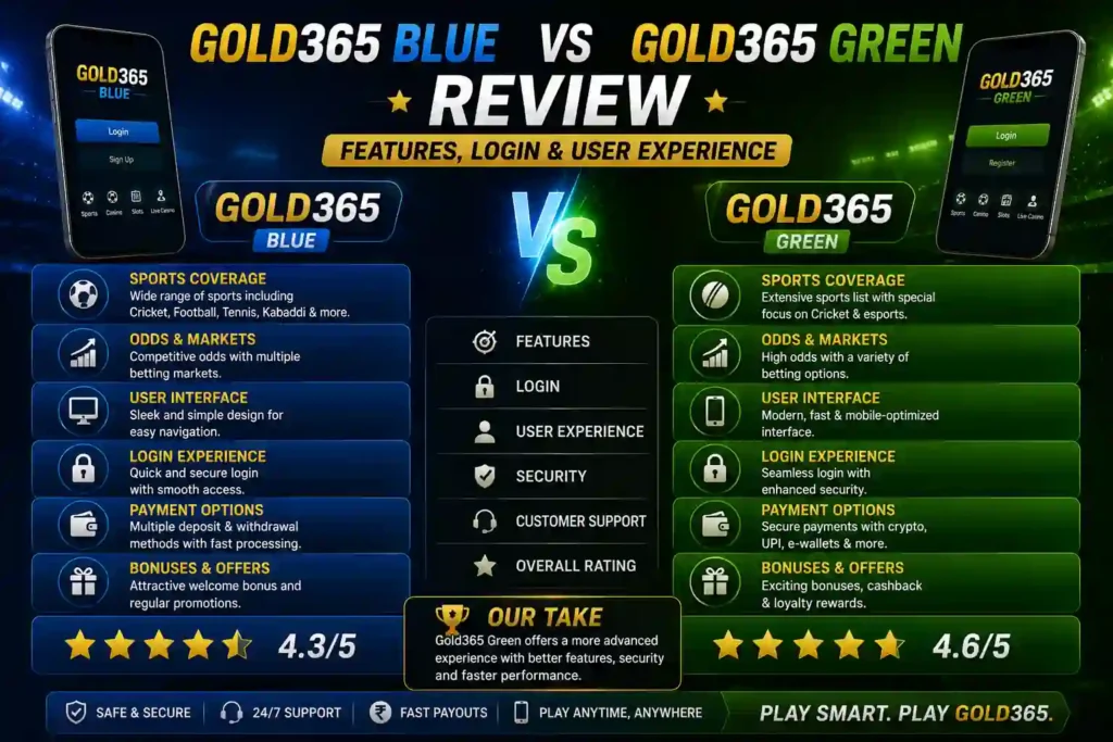 gold365 blue vs gold365 green