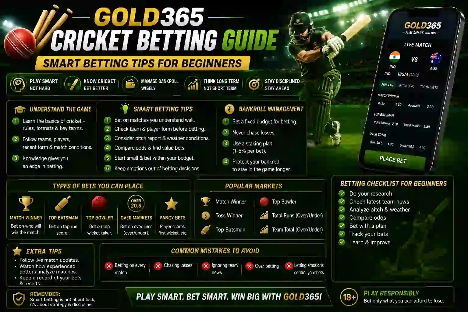 Gold365 Cricket Betting Guide