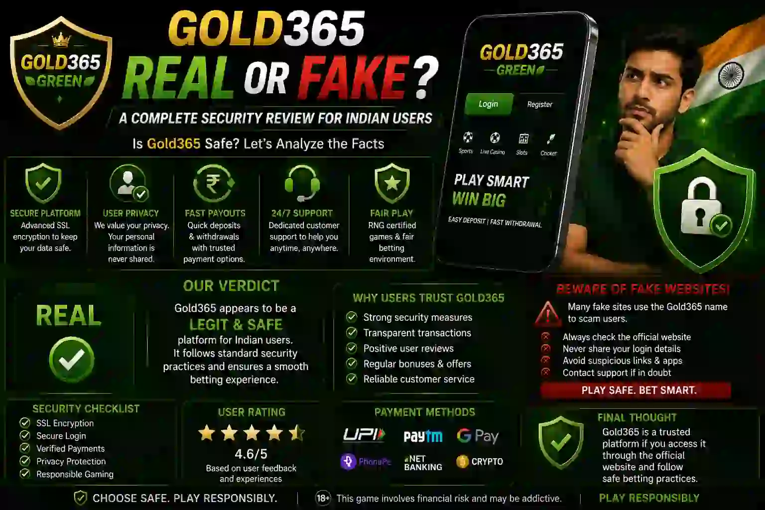 gold365 real or fake