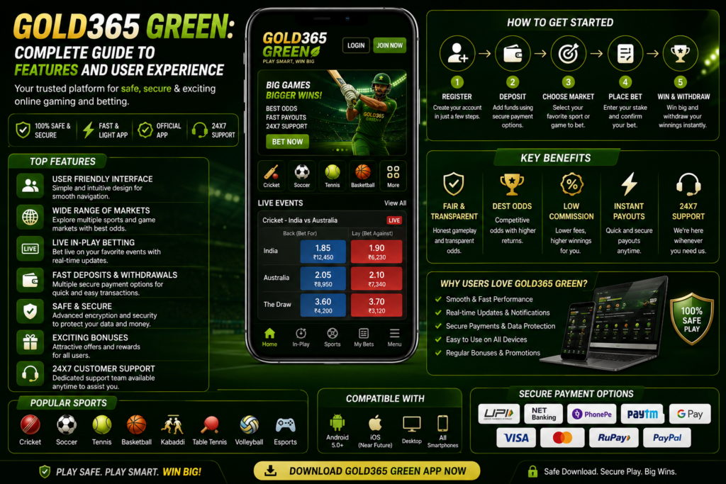 Gold365 Green: Your Complete Guide to Features and User Experience
